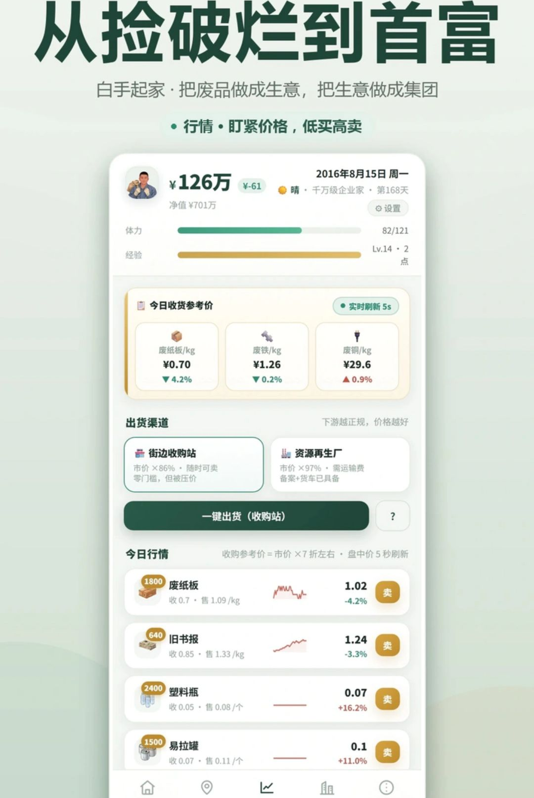 从捡破烂到首富1.14.0 模拟经营手游