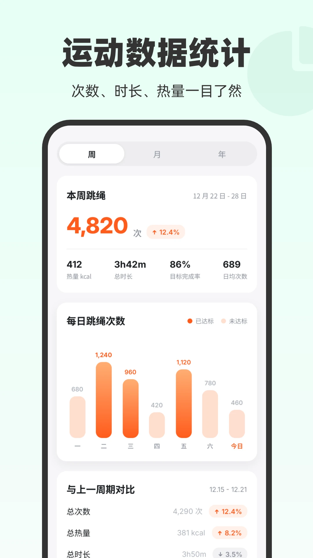 跳绳天天打卡1.0.2 运动打卡助手