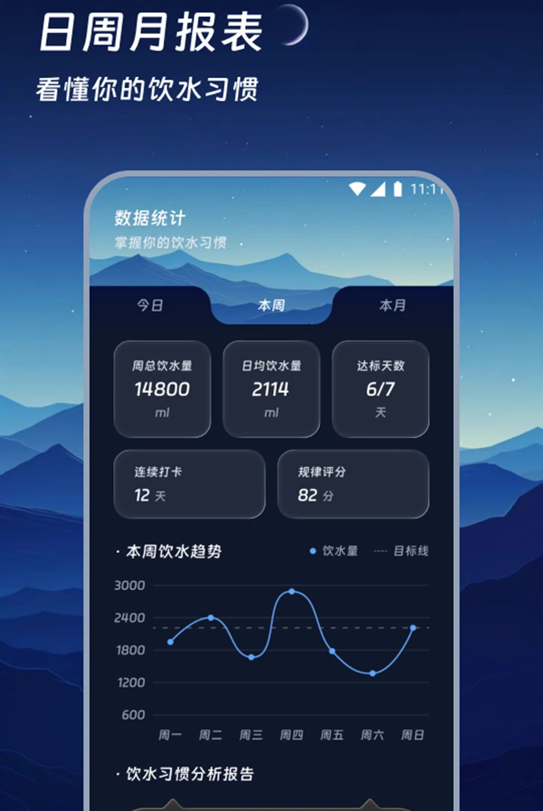 每日饮水宝2.0.0 科学饮水提醒