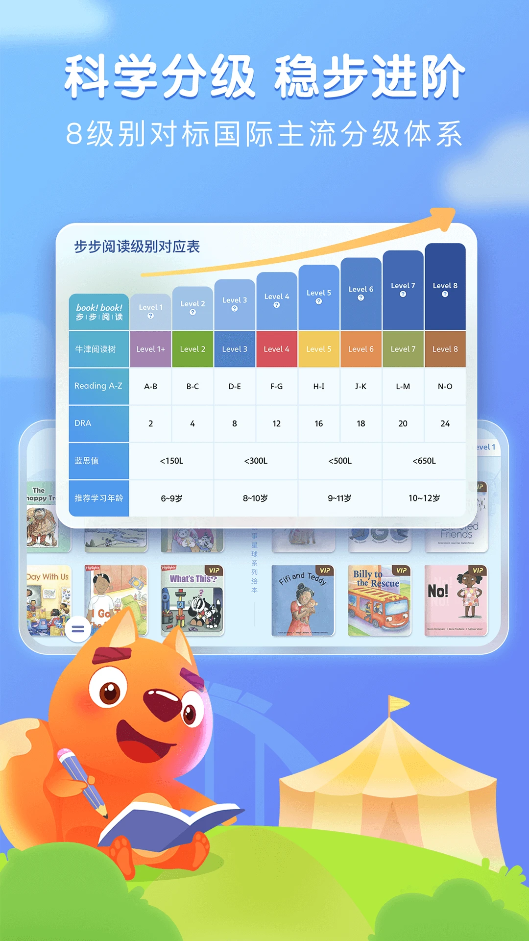 步步阅读2.6.5 儿童阅读启蒙