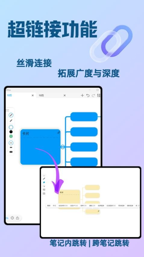 Mindhive思维导图 复盘 模板 使用技巧 避坑