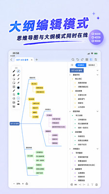 Mindhive思维导图 工作效率 使用方法 实操界面