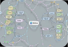 Mindhive˼ά��ͼ��ô�ò��ܿ�����������Ч��