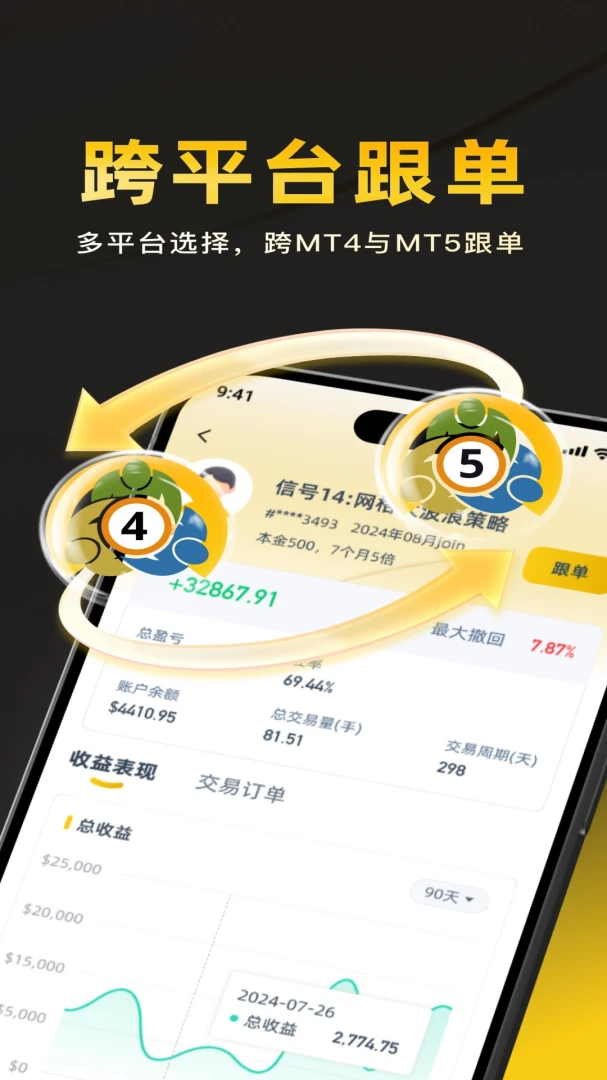 FXCT��Ͷ��������1.0.14 ���ܲ�������
