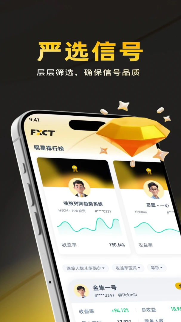 FXCT��Ͷ��������1.0.14 ���ܲ�������