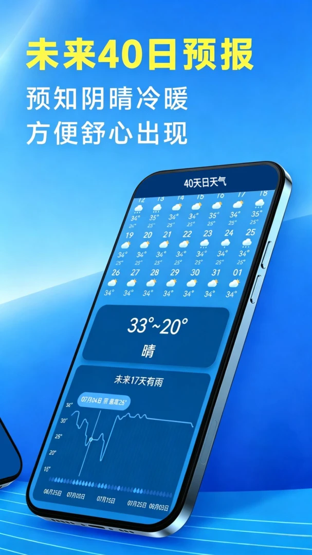 5G��������Ԥ��1.0.7.FTC ��׼��������
