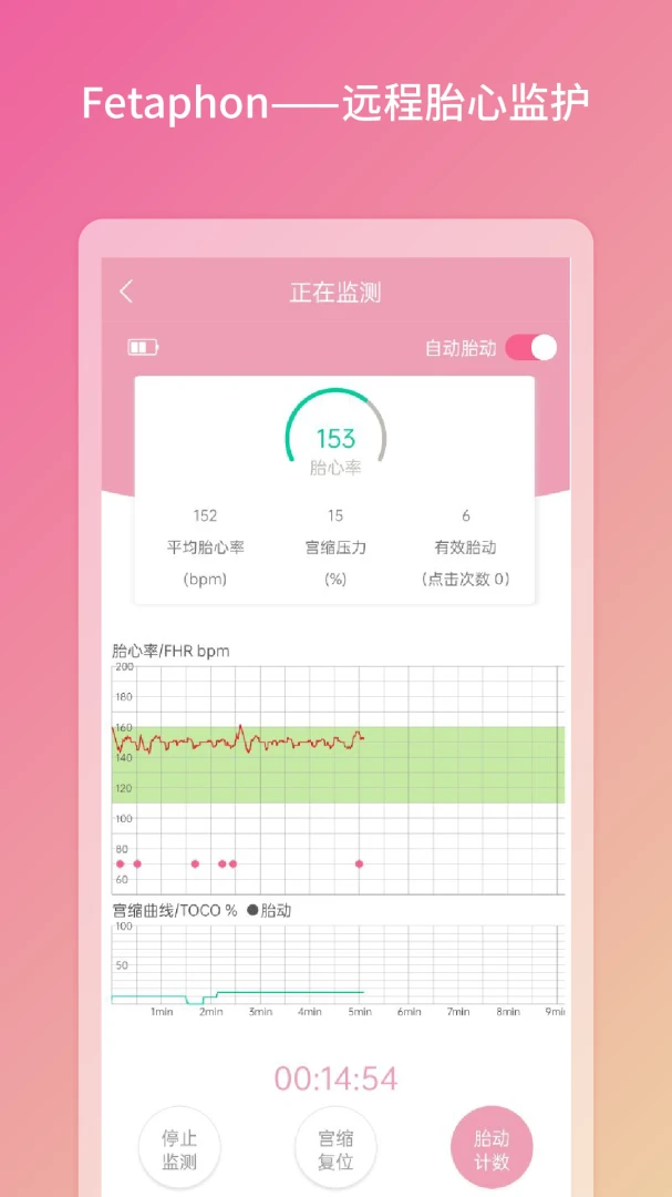 Fetaphon Home1.0.27 ���ܼҾӿ���