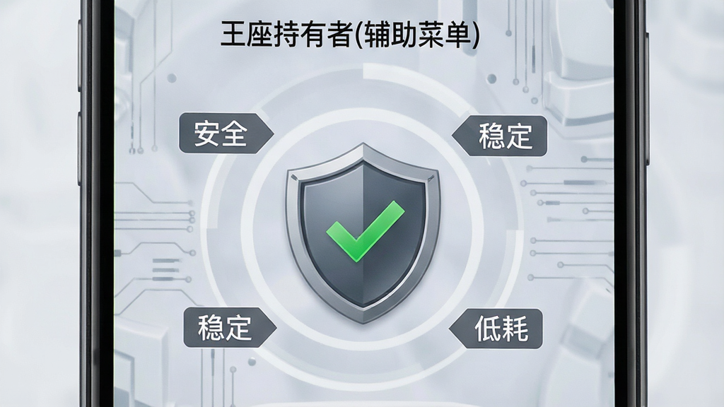 手机屏幕显示“王座持有者(辅助菜单)”的安全运行界面,界面中央有一个盾牌图标与绿色对勾标记,周围环绕着“安全”“稳定”“低耗”等文字标签,背景为浅灰色科技纹理,整体风格专业可靠,画质清晰,干净无多余元素