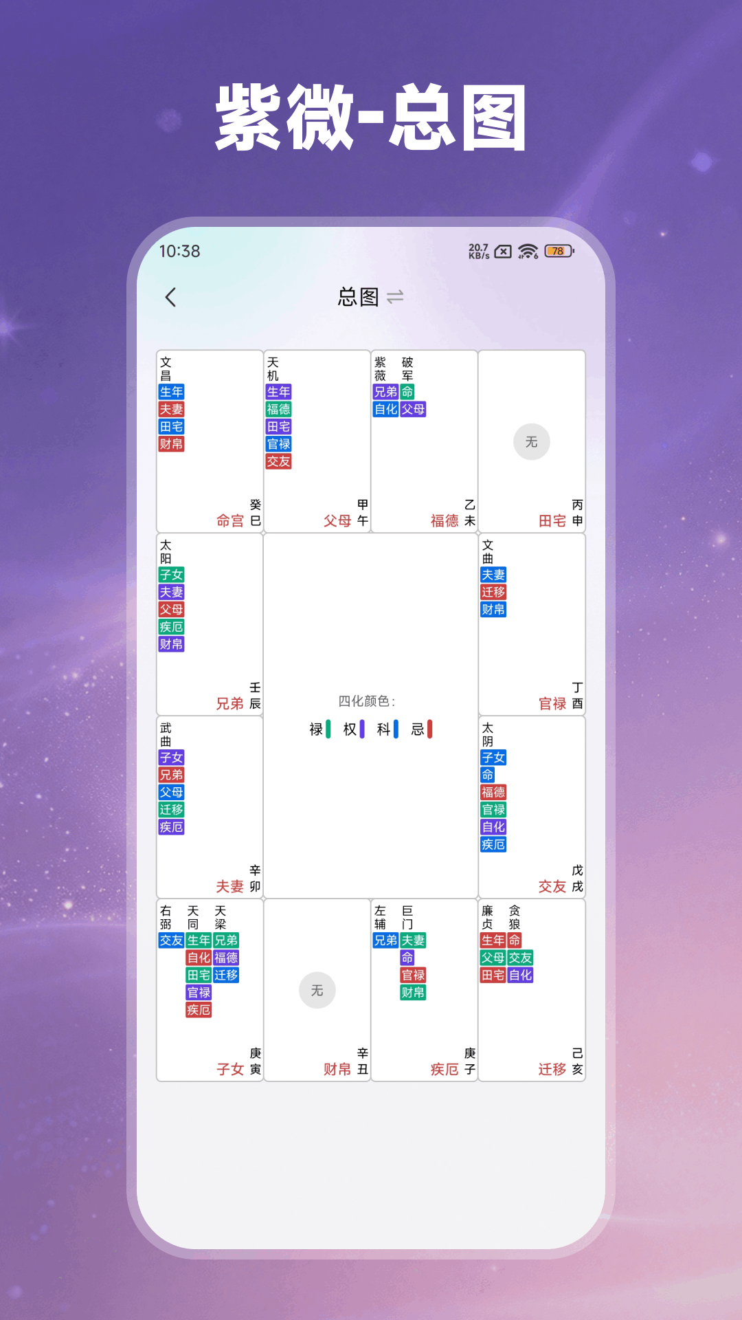 紫薇星盘大师2.1.0 排盘解析工具 紫薇星盘大师2.1.0 排盘解析工具