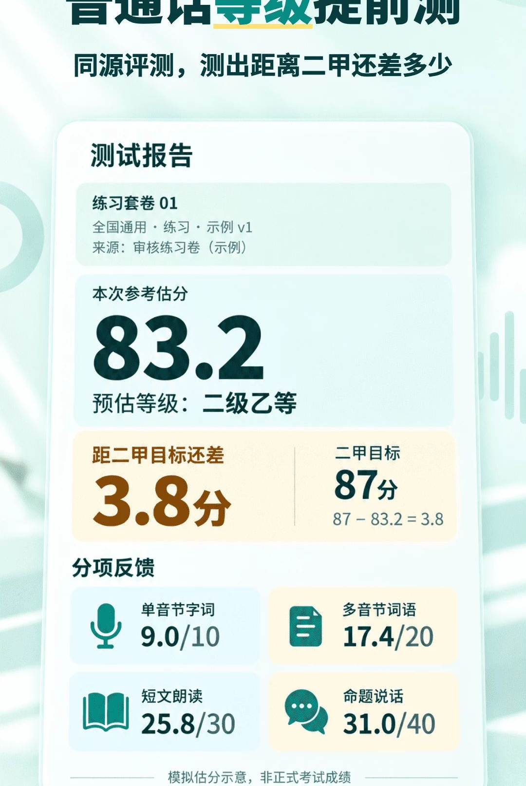 ��ͨ��ˮƽ���Կ�������2.1.1 ����ģ����ϰ