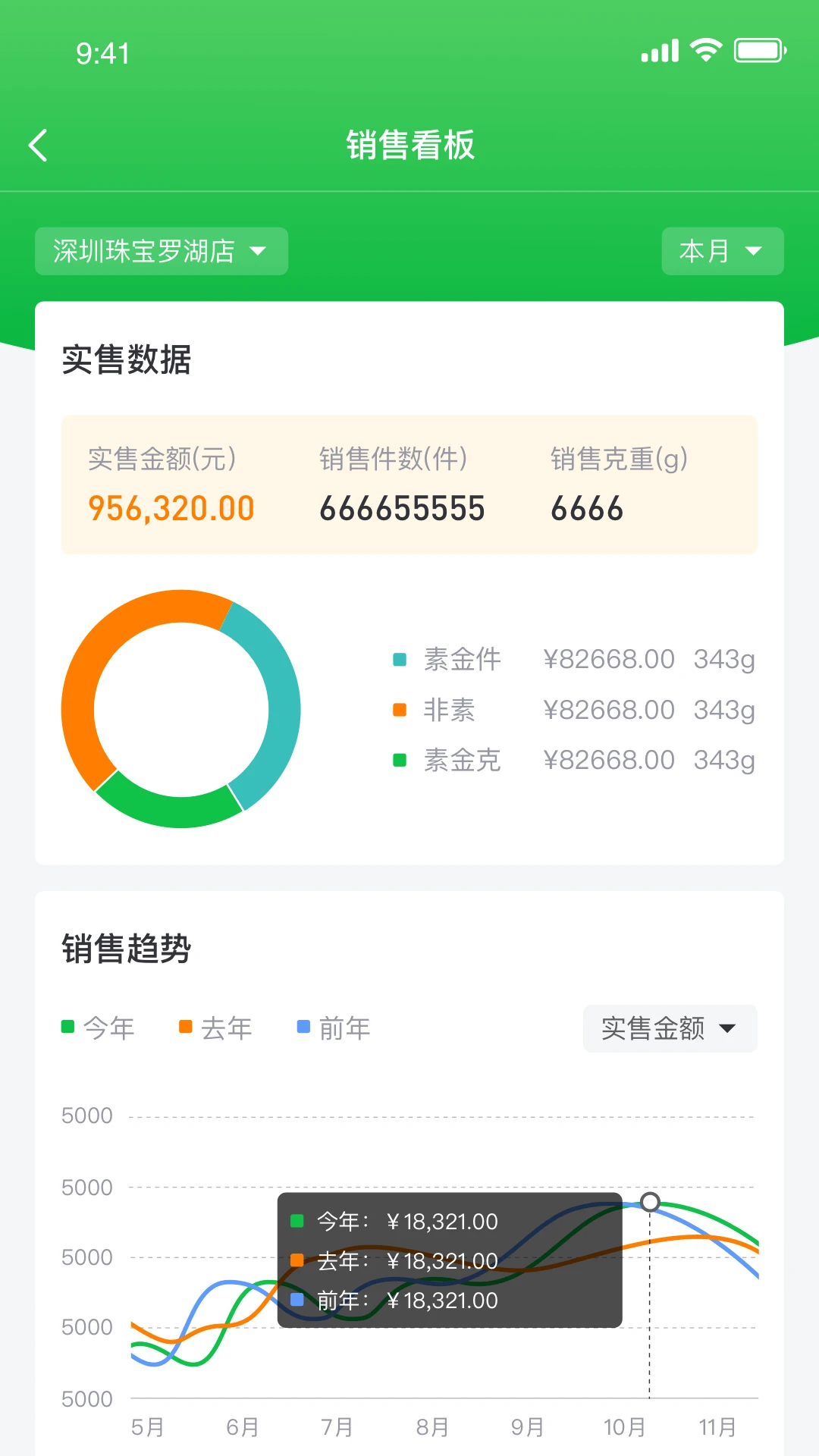 金千枝2.33.1 珠宝零售管理 金千枝2.33.1 珠宝零售管理