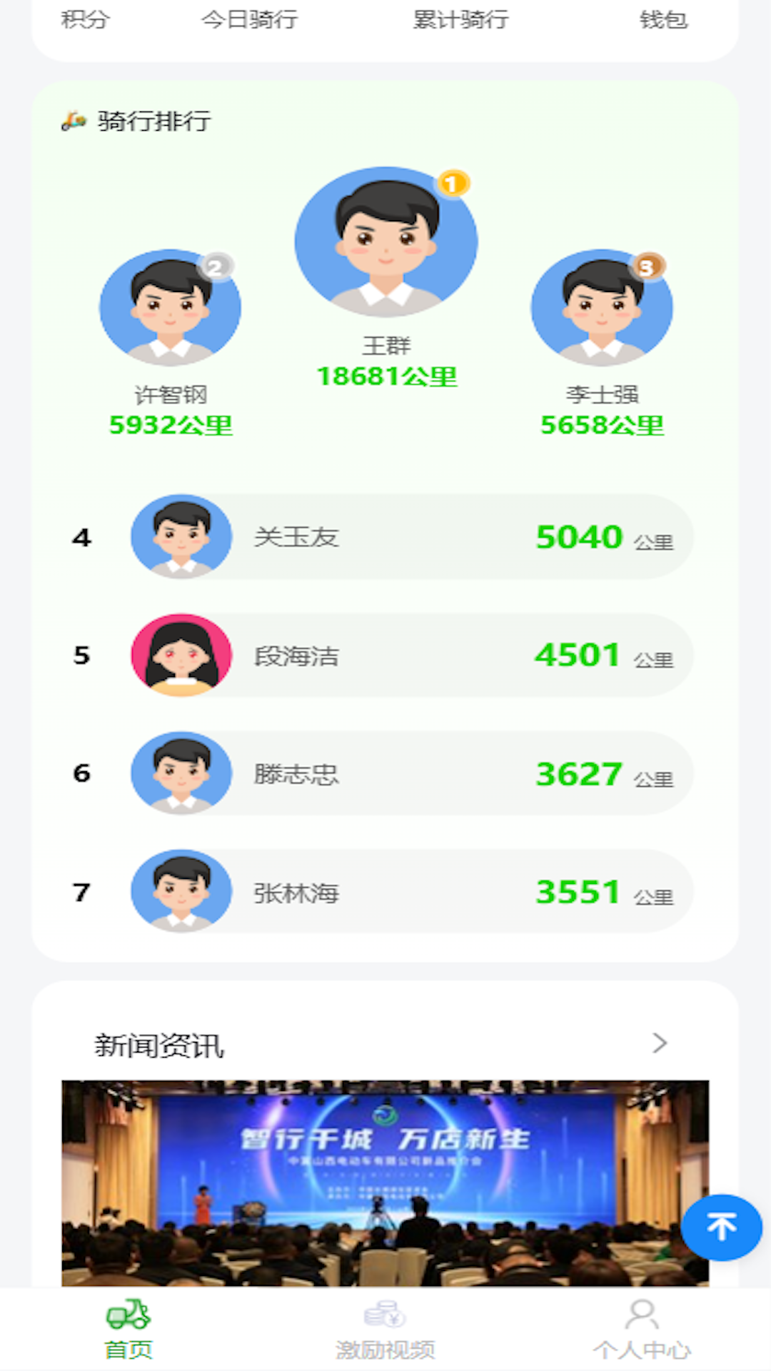 中翼电动1.2.10 车辆管理 中翼电动1.2.10 车辆管理