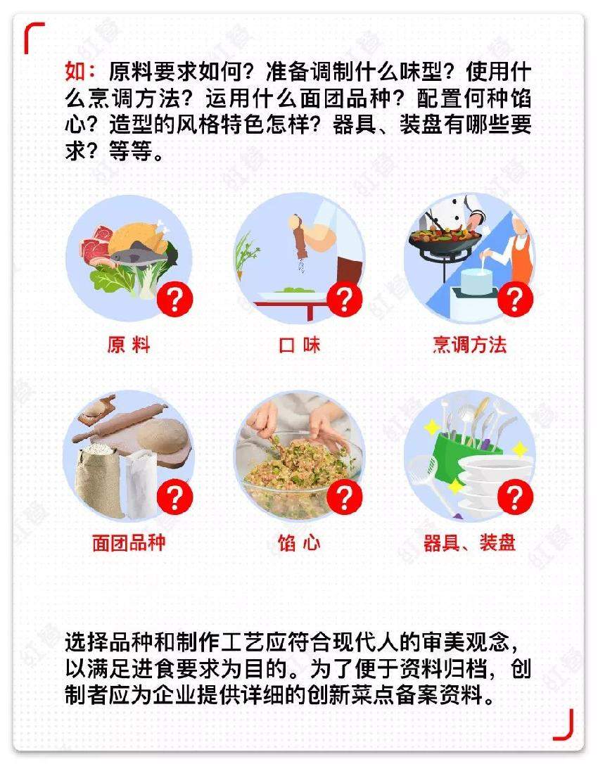 一席御厨厨师端 菜品研发试做与火候配比操作截图