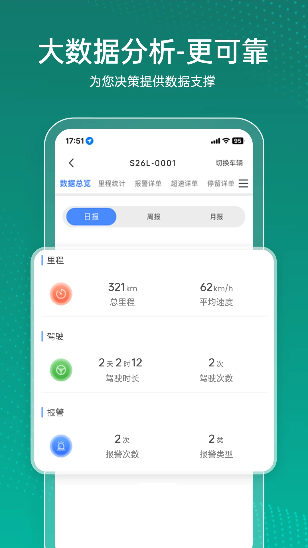 杰出物联5.32.0 设备管理 杰出物联5.32.0 设备管理
