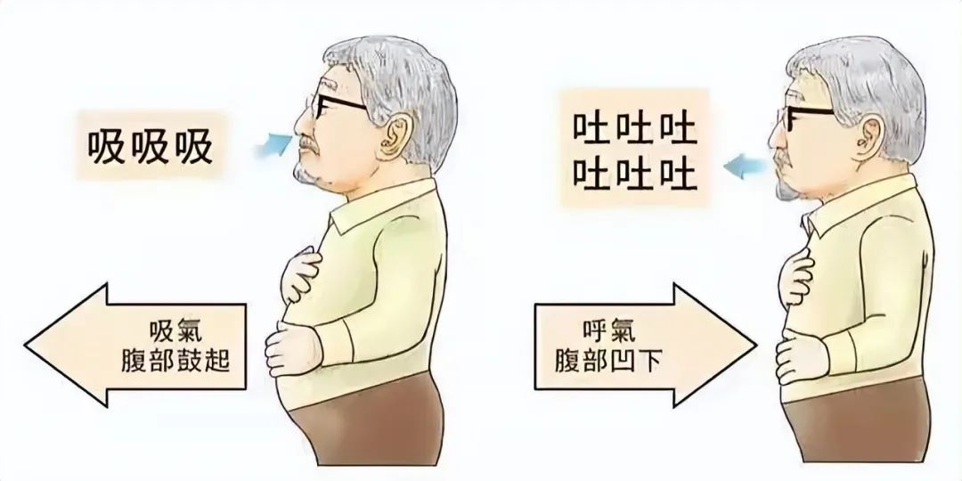 悦耳动听的声音训练方法 呼吸开嗓与日常保养全解析