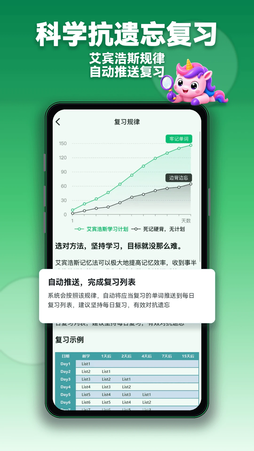 ��ɵ���5.14.3 �����ʹ���