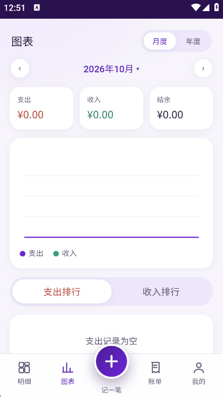 ����1.0.10 ��¼��������