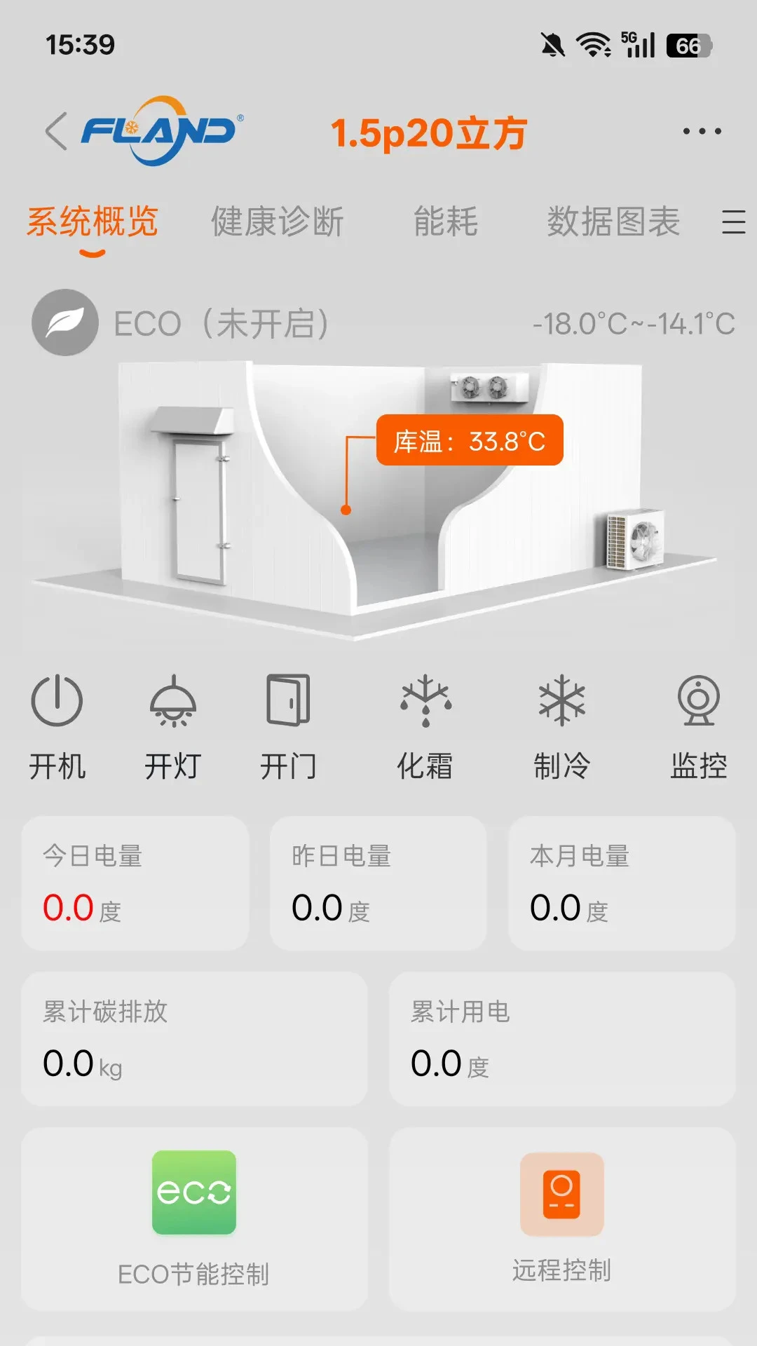 ����������1.4.1 ������