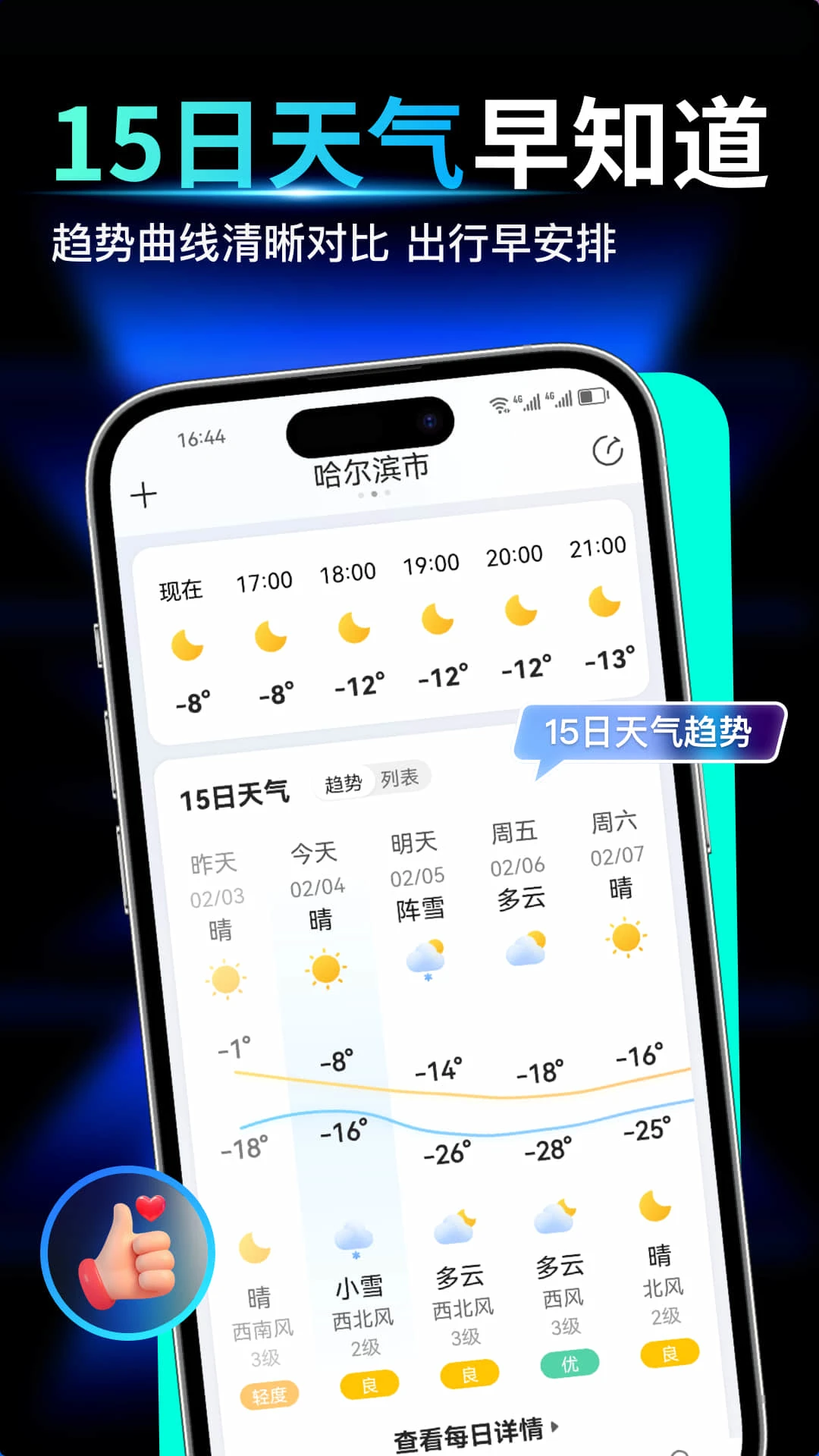 天气预报气象报5.5.3 精准天气预报