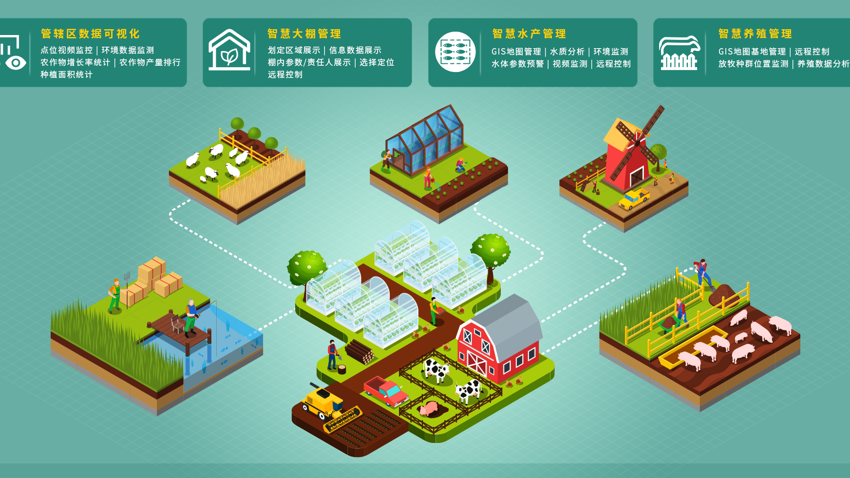 现代农业官方版下载 新手玩法 资源规划 避坑经验 配图