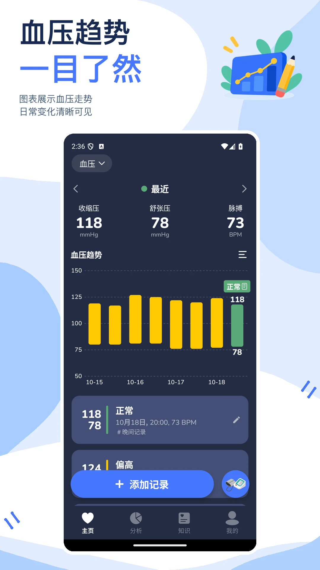 血压记录助手4.2.0 血压管理工具 血压记录助手4.2.0 血压管理工具