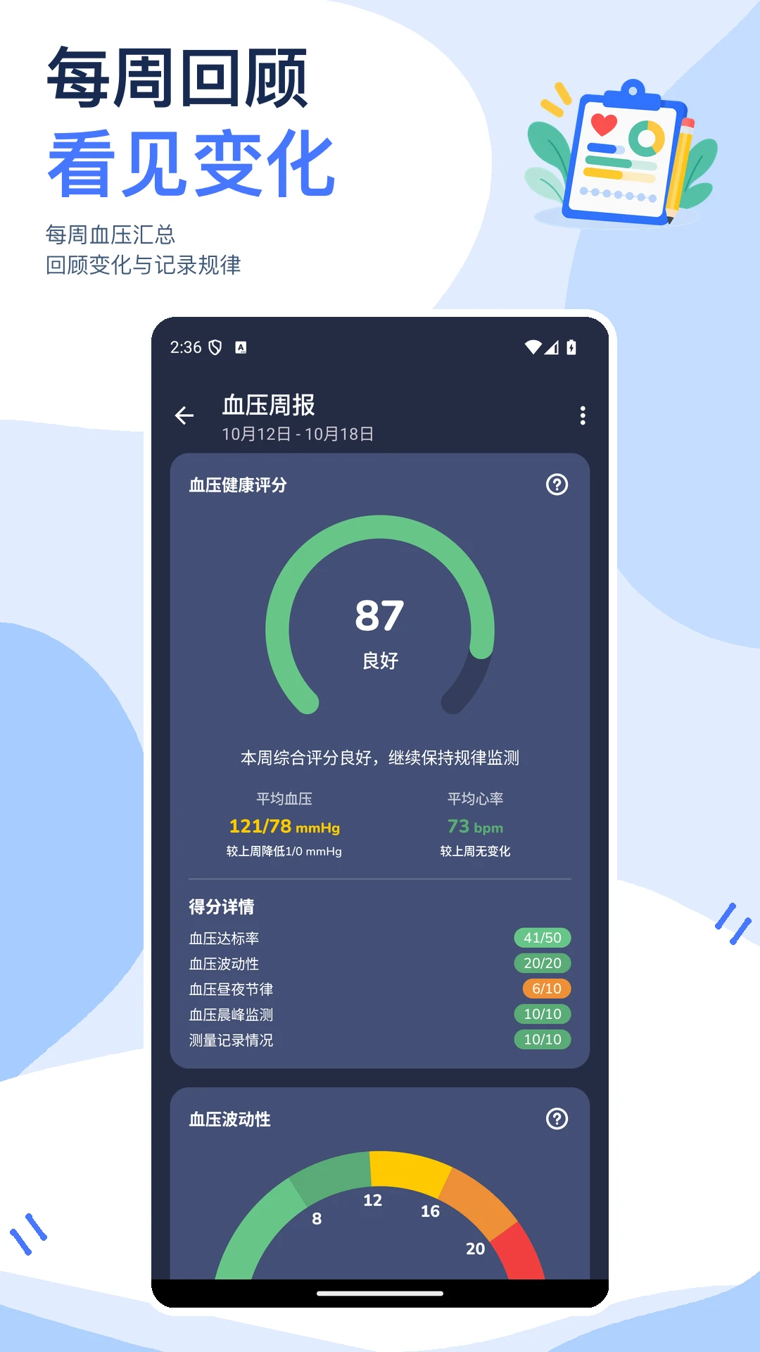 血压记录助手4.2.0 血压管理工具 血压记录助手4.2.0 血压管理工具
