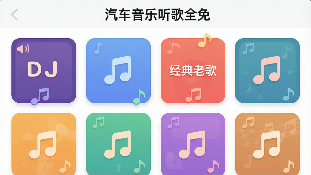 一张展示音乐分类歌单界面的插画,画面主体为“汽车音乐听歌全免”应用内的歌单分类页面,布局为网格状卡片排列,排版上顶部为软件名称标题栏、下方为多个彩色歌单卡片,风格为柔和圆角扁平设计,细节包含DJ舞曲、蓝调、经典老歌等文字标签与音符图标,画质清晰干净,无多余元素