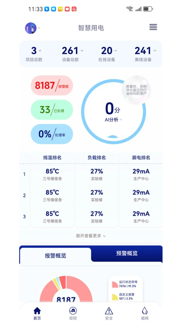智慧用电 Pro2.5.8 用电安全助手