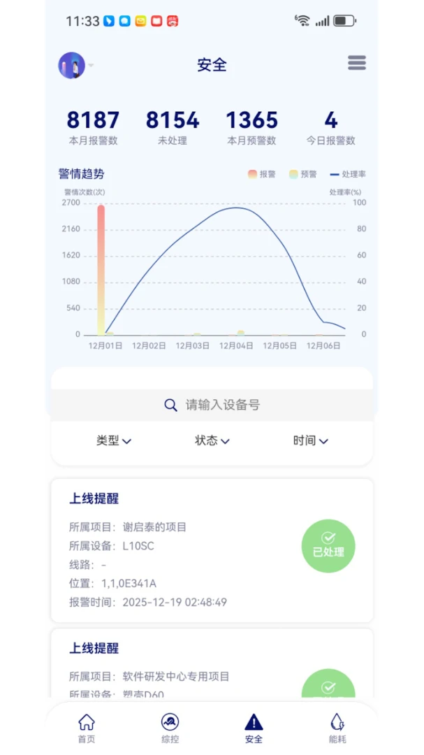 智慧用电 Pro2.5.8 用电安全助手
