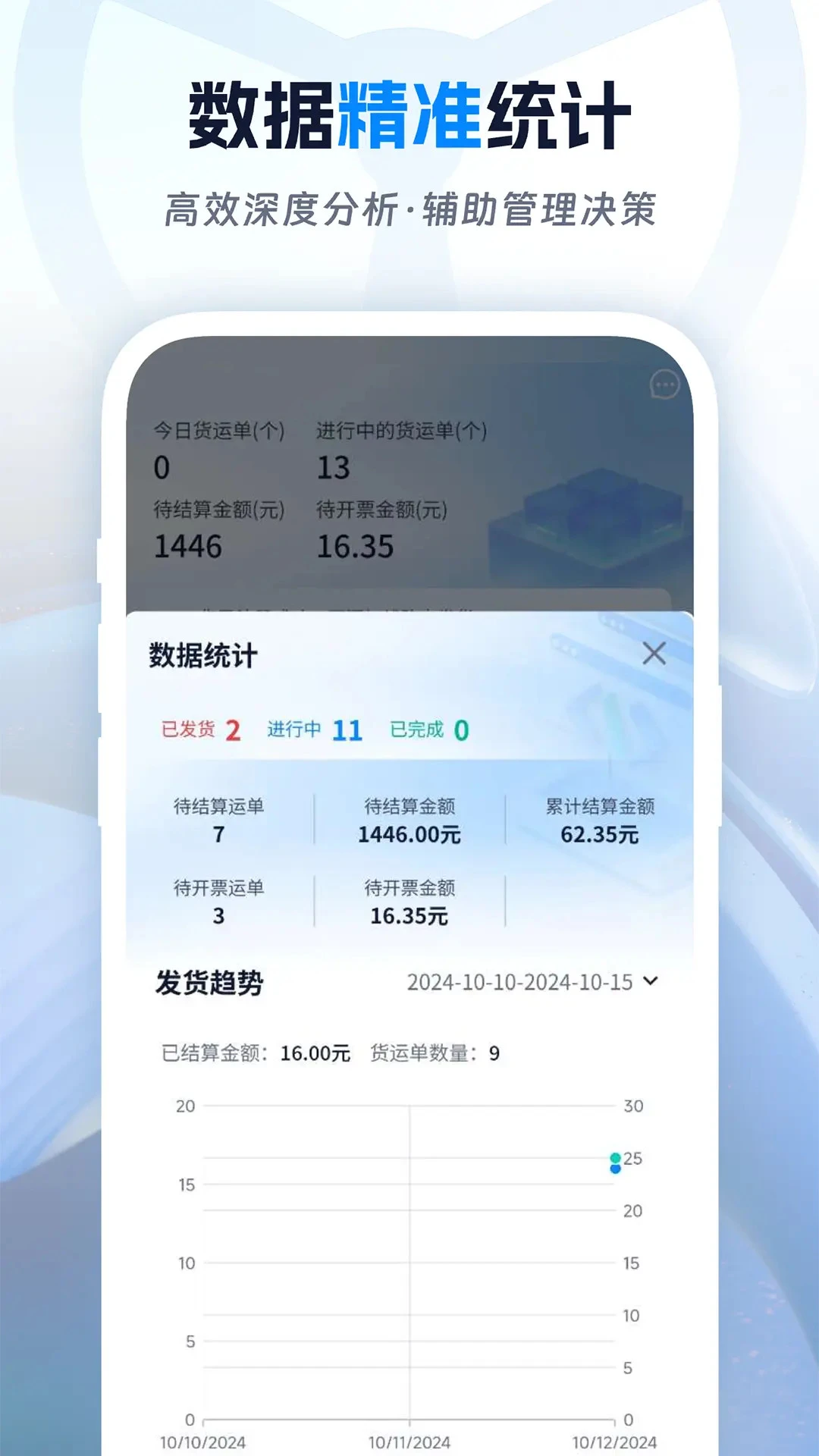 佬司机货主2.2.7 货运管理 佬司机货主2.2.7 货运管理