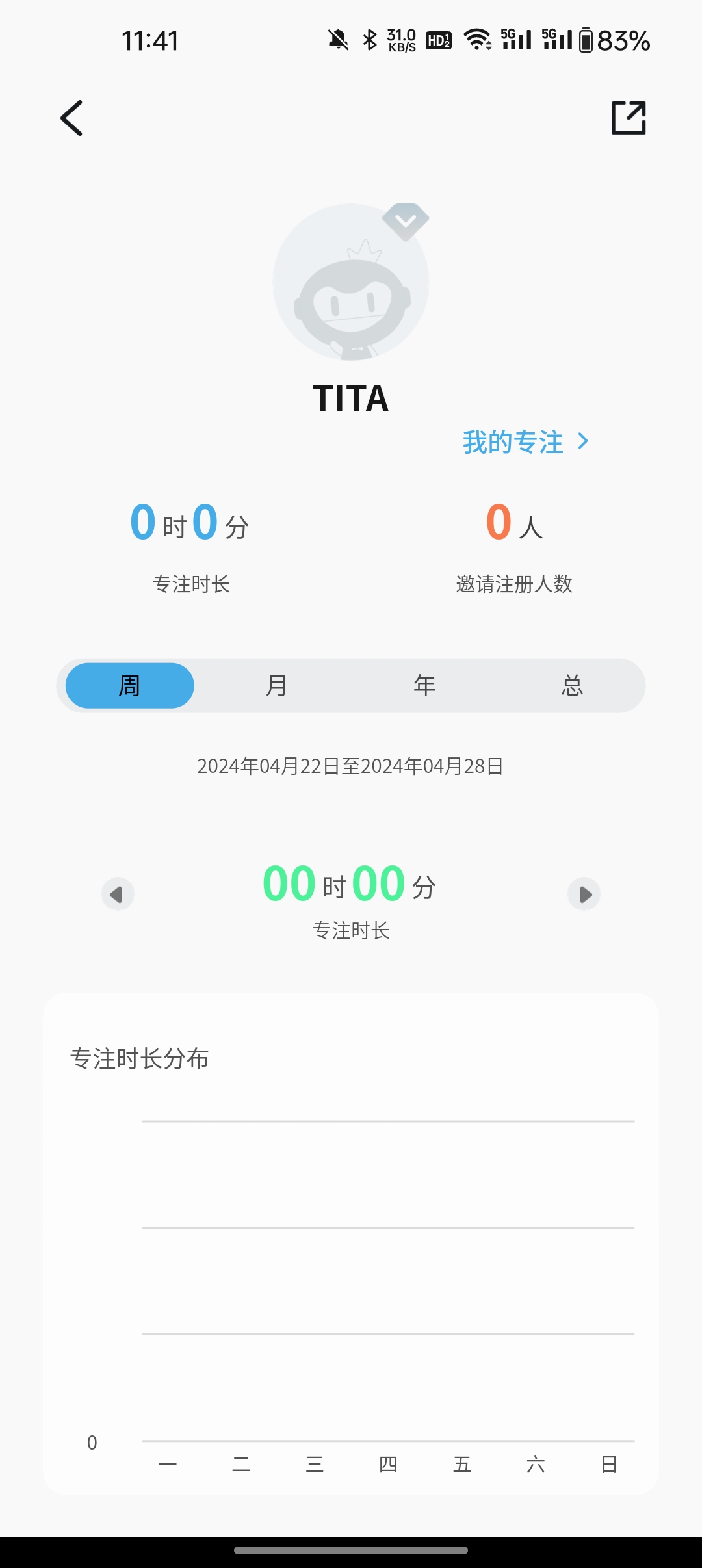 TITA专注 安卓版 专注计时界面 截图