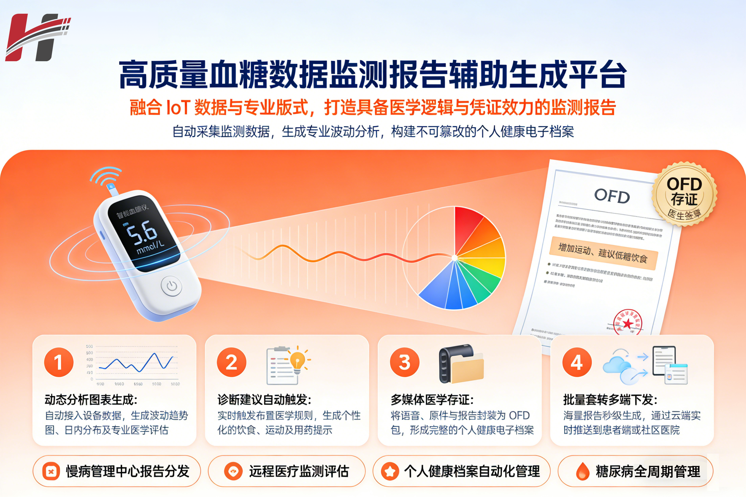 血糖记录助手 数据趋势图表和报告导出界面截图