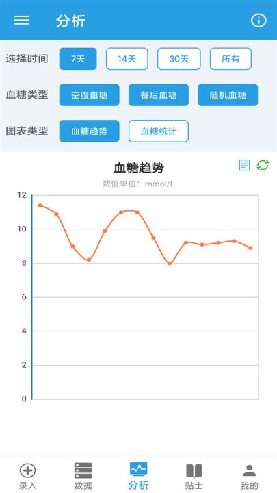血糖记录助手 手机血糖记录软件界面实拍对比图