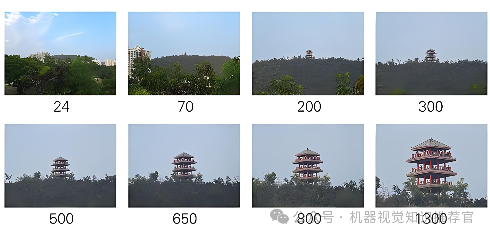 绽影全景不同光线场景全景实拍对比