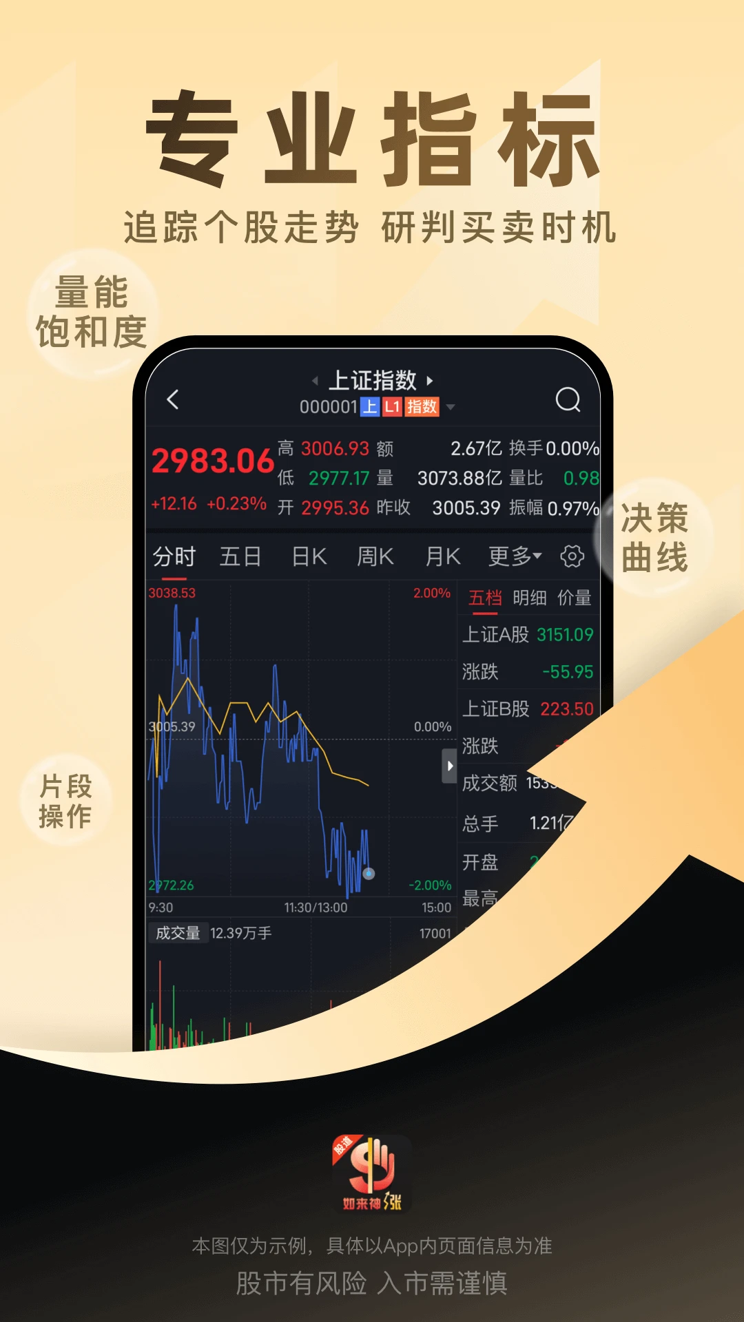 �ɵ���������1.1.75 ����ѡ�ɹ���