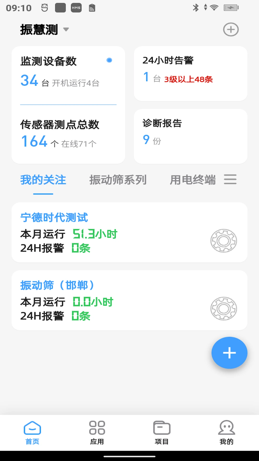 ��۲�3.3.4 ���м�⹤��
