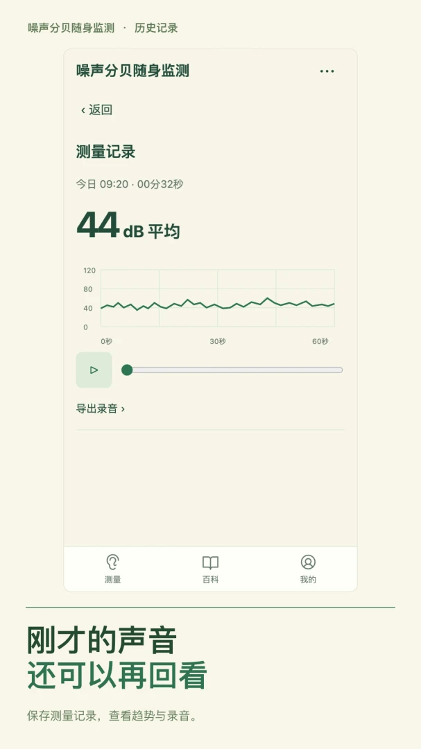 噪声分贝随身监测1.0.0 环境噪音检测