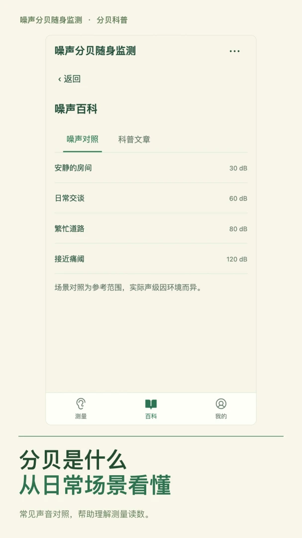 噪声分贝随身监测1.0.0 环境噪音检测