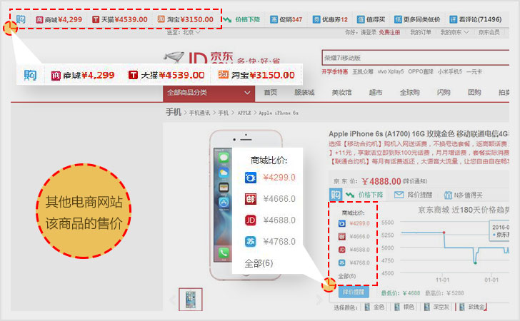 多省购物省钱版 比价工具与地区补贴使用配图