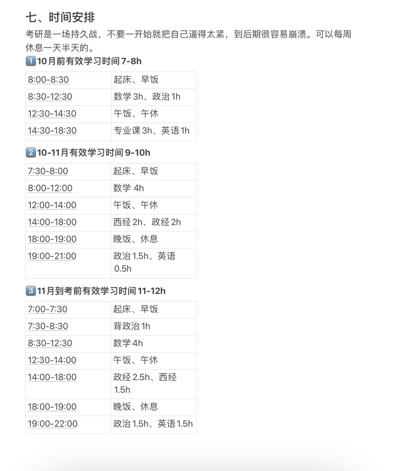 督上岸备考心态调整与时间管理经验分享
