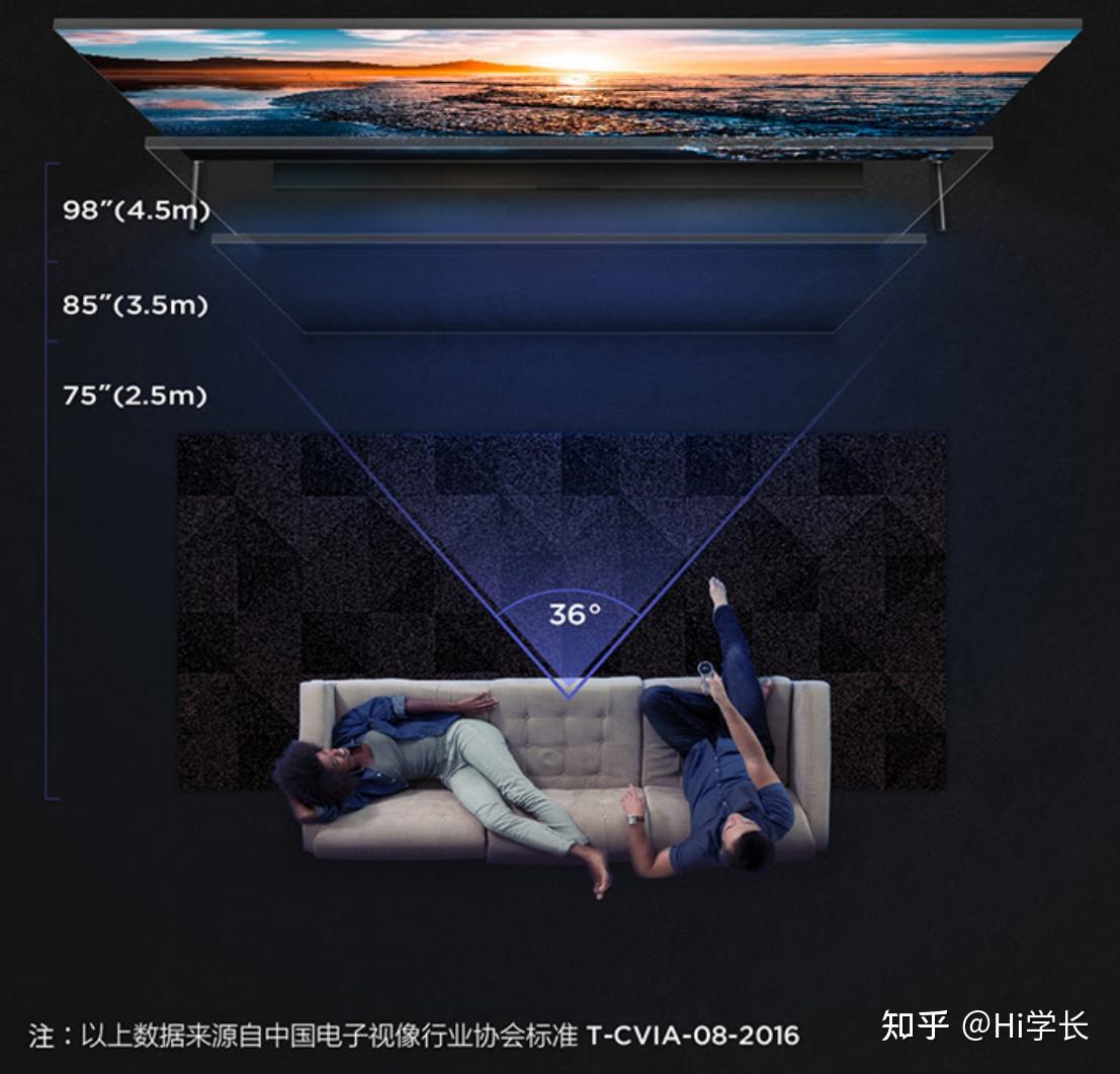 TCL电视2024新款推荐与选购指南 客厅电视实拍