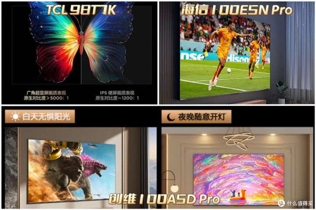 TCL Mini LED电视画质实拍对比