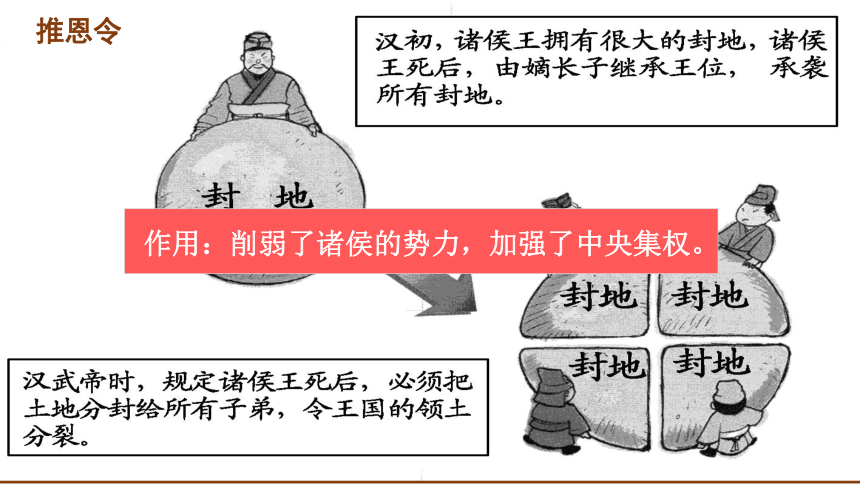 卡服邦门店App管理系统 安卓版 操作界面