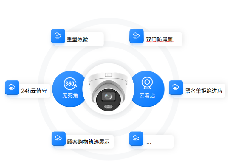 云值守商家端 安卓版 监控管理界面
