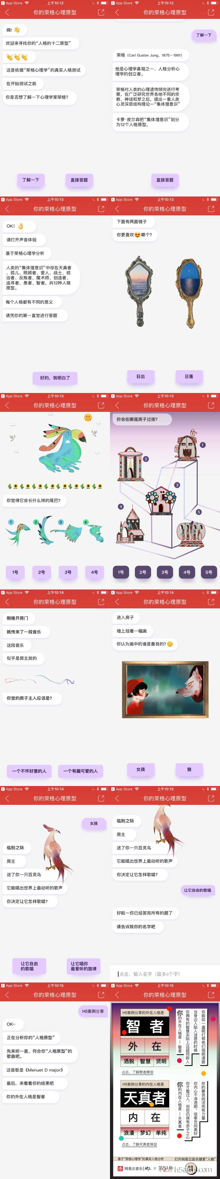 网易云你的荣格心理原型测试 原型分数高低含义 雷达图解读