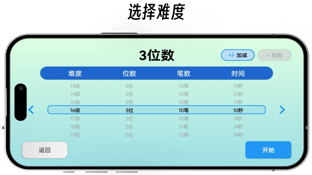 闪电心算3.0.1 心算速练工具 闪电心算3.0.1 心算速练工具