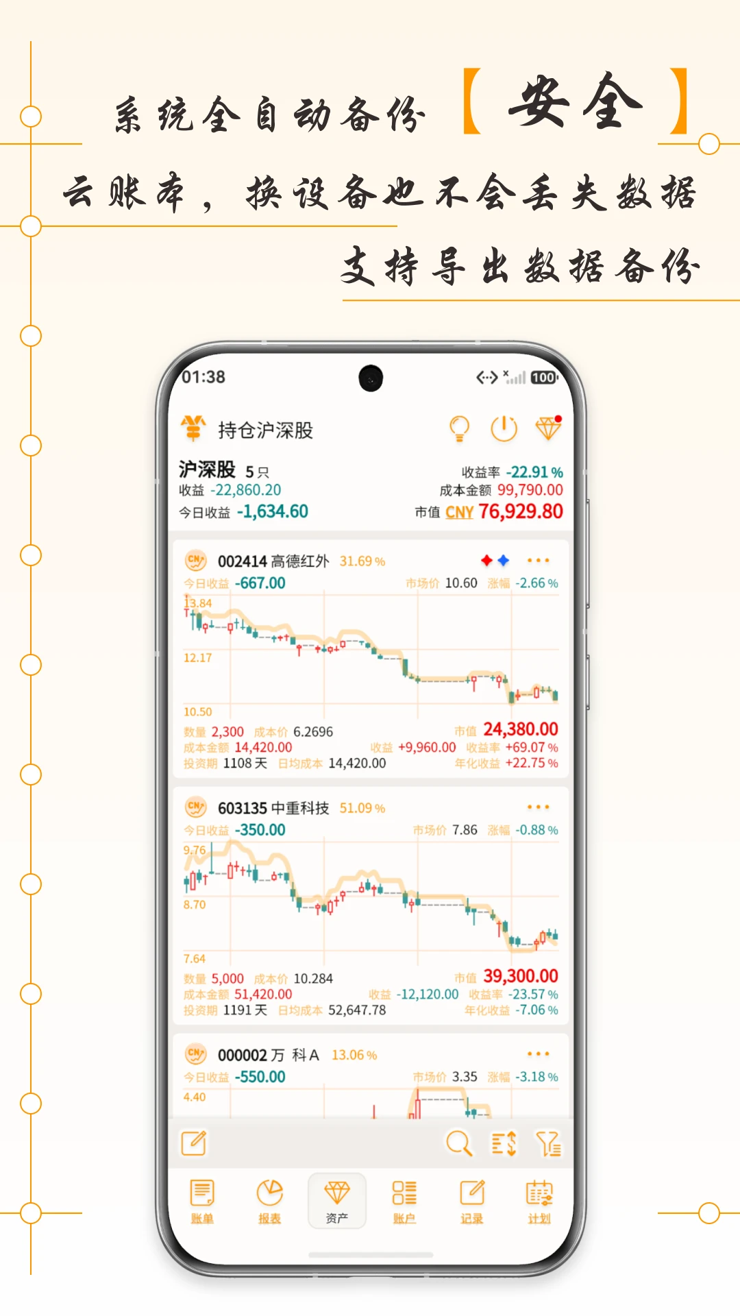 �ʲ��ܼ�(AssetsMgr)8.04.003 �ʲ���������