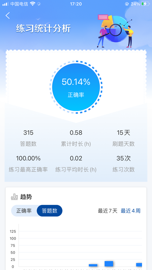 智慧职教+3.0.2 职业教育学习平台