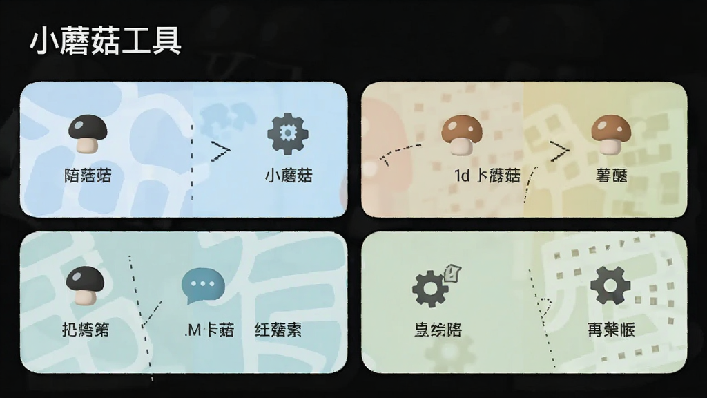 一张手机界面功能分区示意图,画面展示“小蘑菇工具”主界面被划分为几个清晰的区块,每个区块用不同浅色底纹区分,区块内放置功能图标和简短文字标签,整体排版规整,风格简约商务,细节上强调区块之间的留白和圆角,画质清晰,干净,无多余元素