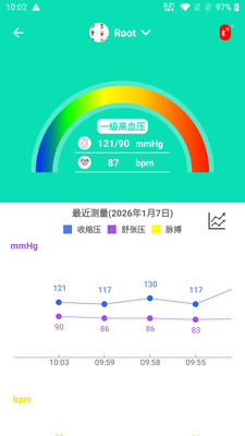 ehealth life 安卓版 健康记录界面